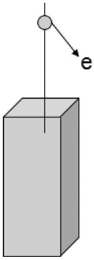 Test method for bonding strength of chopped ultrafine organic fiber and cement-based composite interface