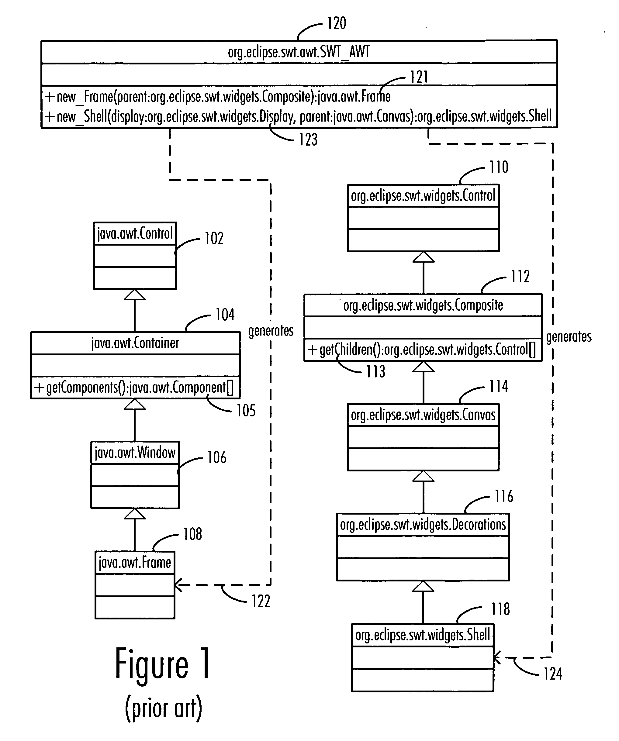 Method for seamlessly crossing GUI toolkit boundaries