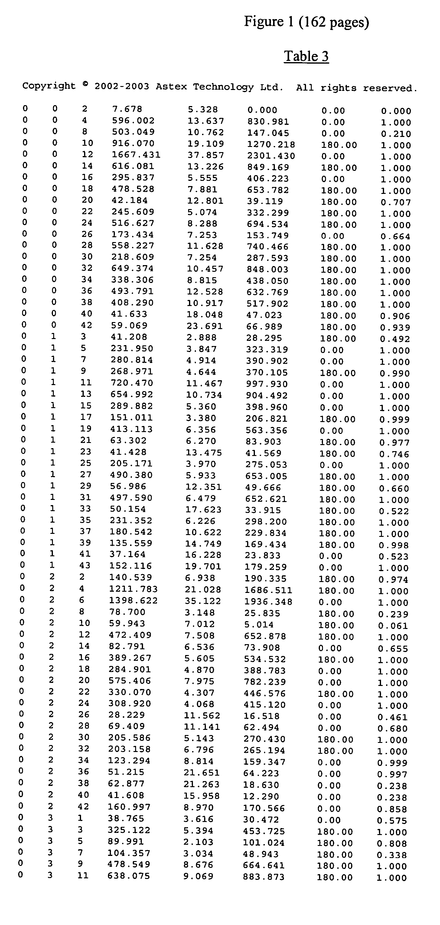 Crystal structure of cytochrome P450