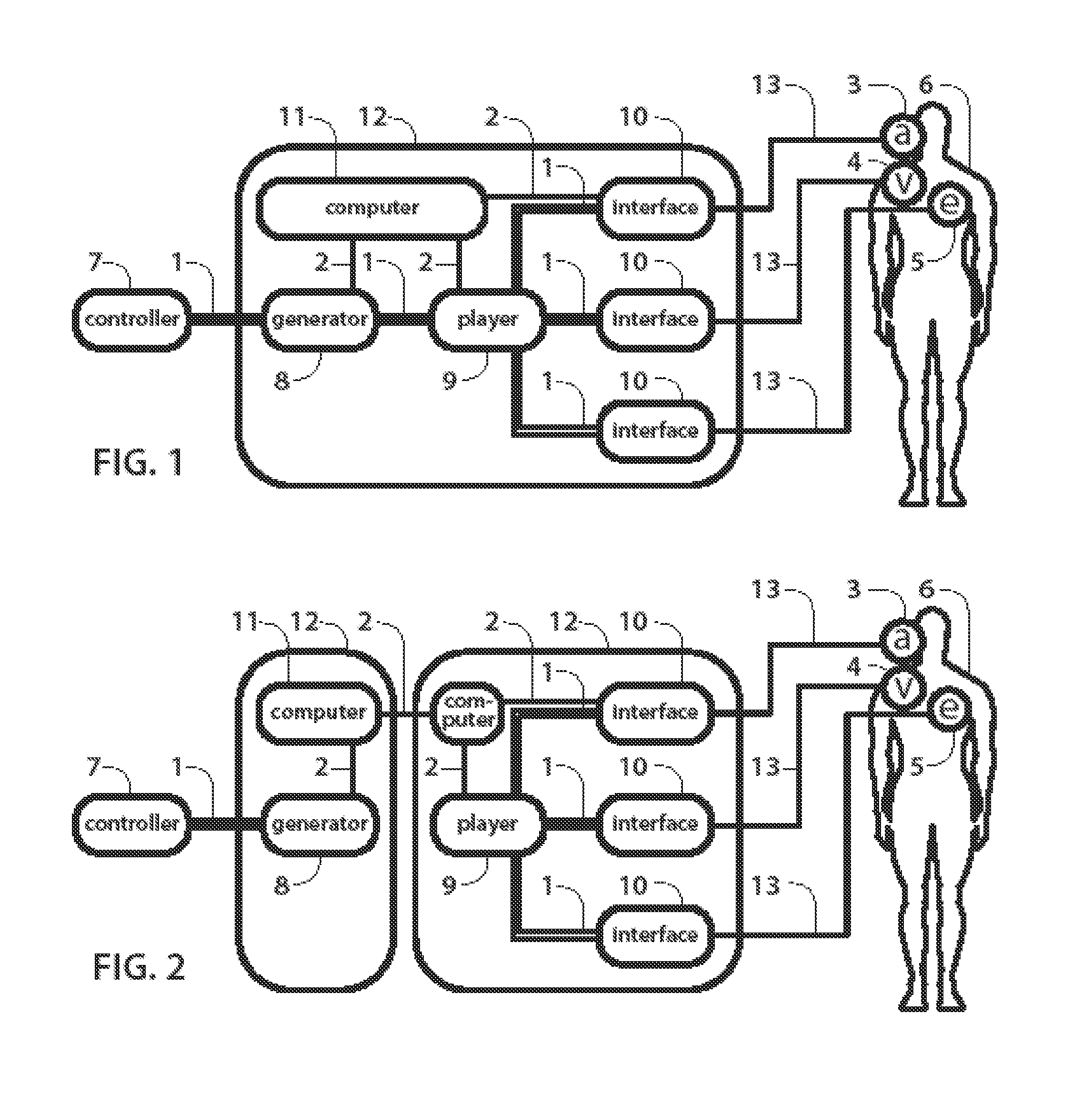 Live combined stimulation of auditory, sensory and motor functions and enhanced therapeutic and communicative applications based on advanced generation of complex electrical signals