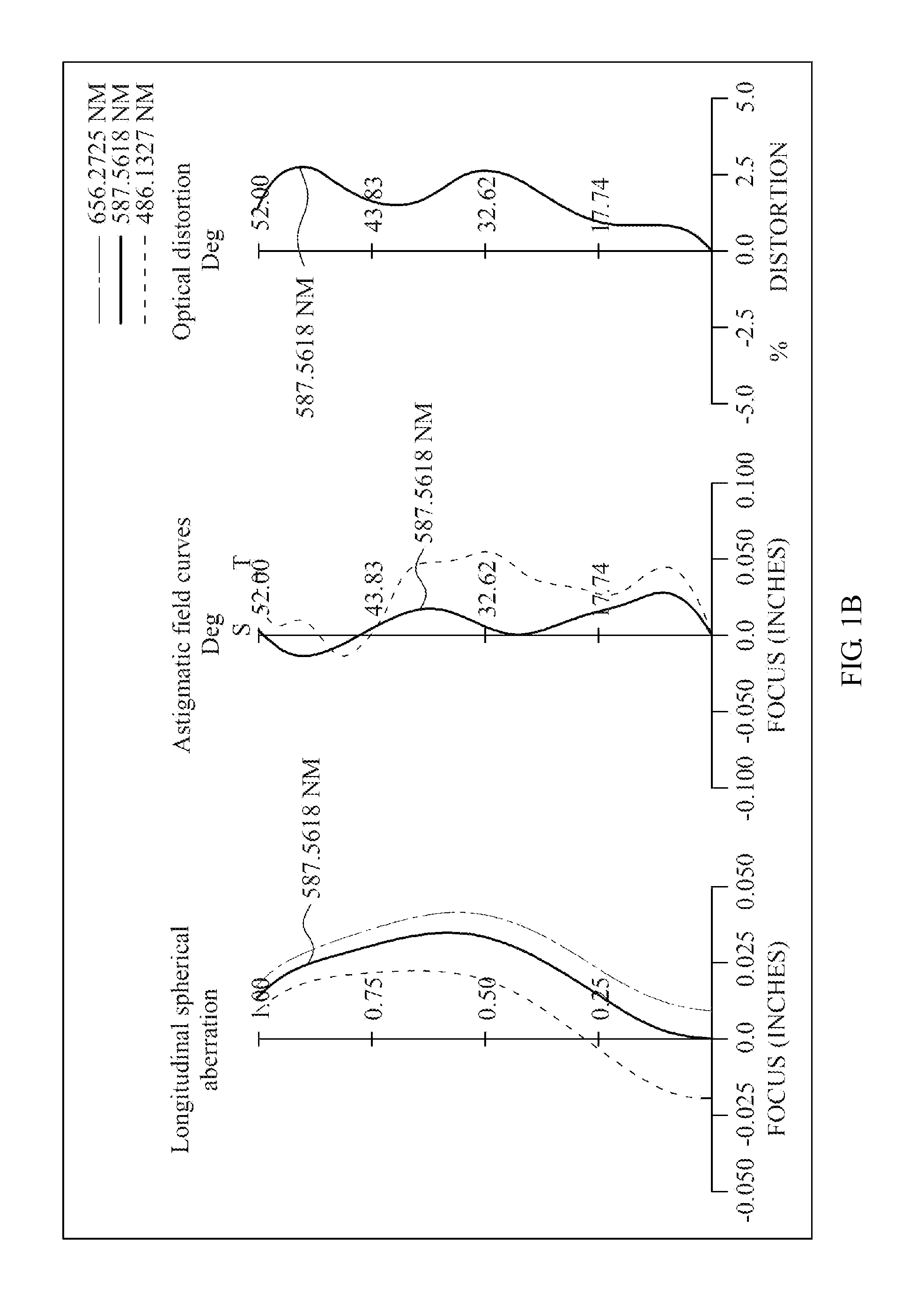 Optical image capturing system