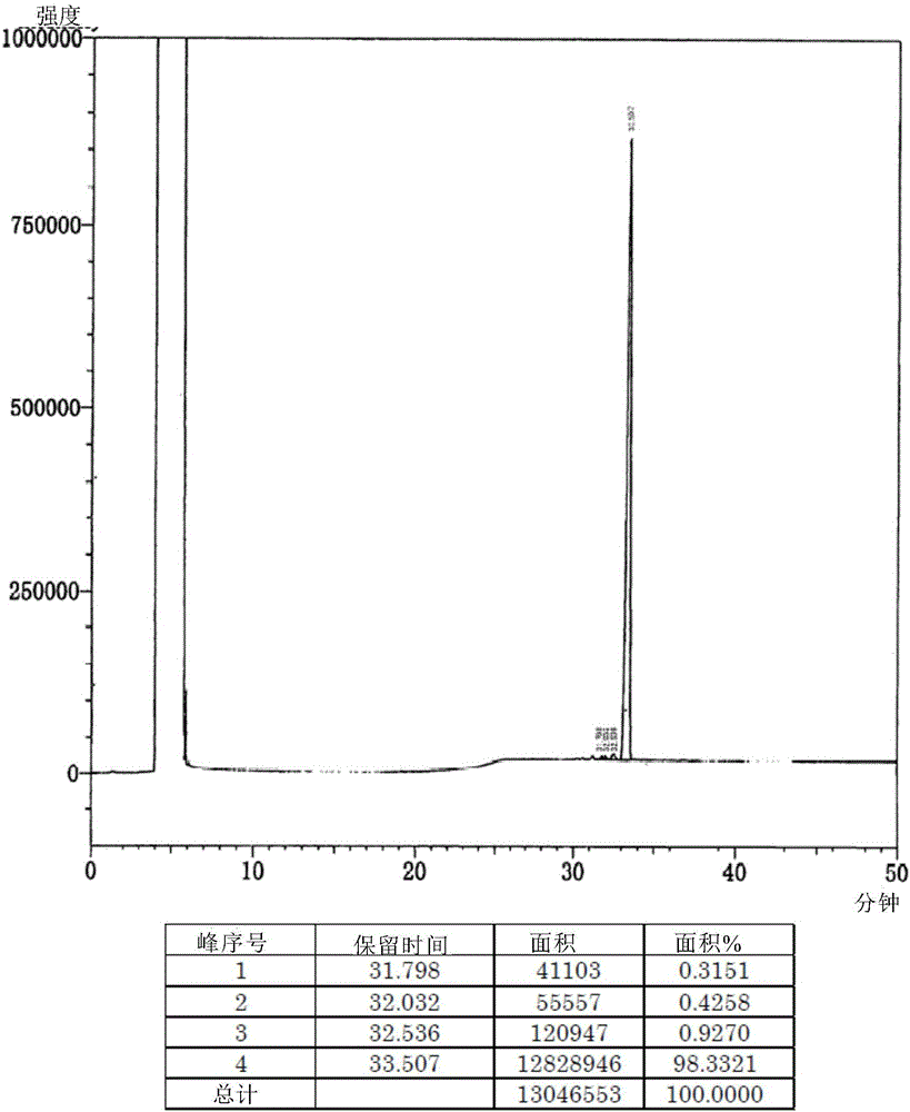 Polyimide precursor, polyimide, polyimide film, varnish, and substrate