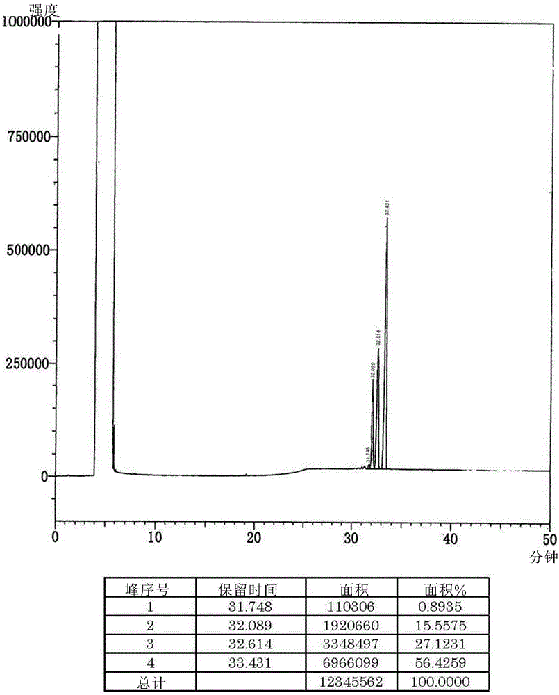 Polyimide precursor, polyimide, polyimide film, varnish, and substrate