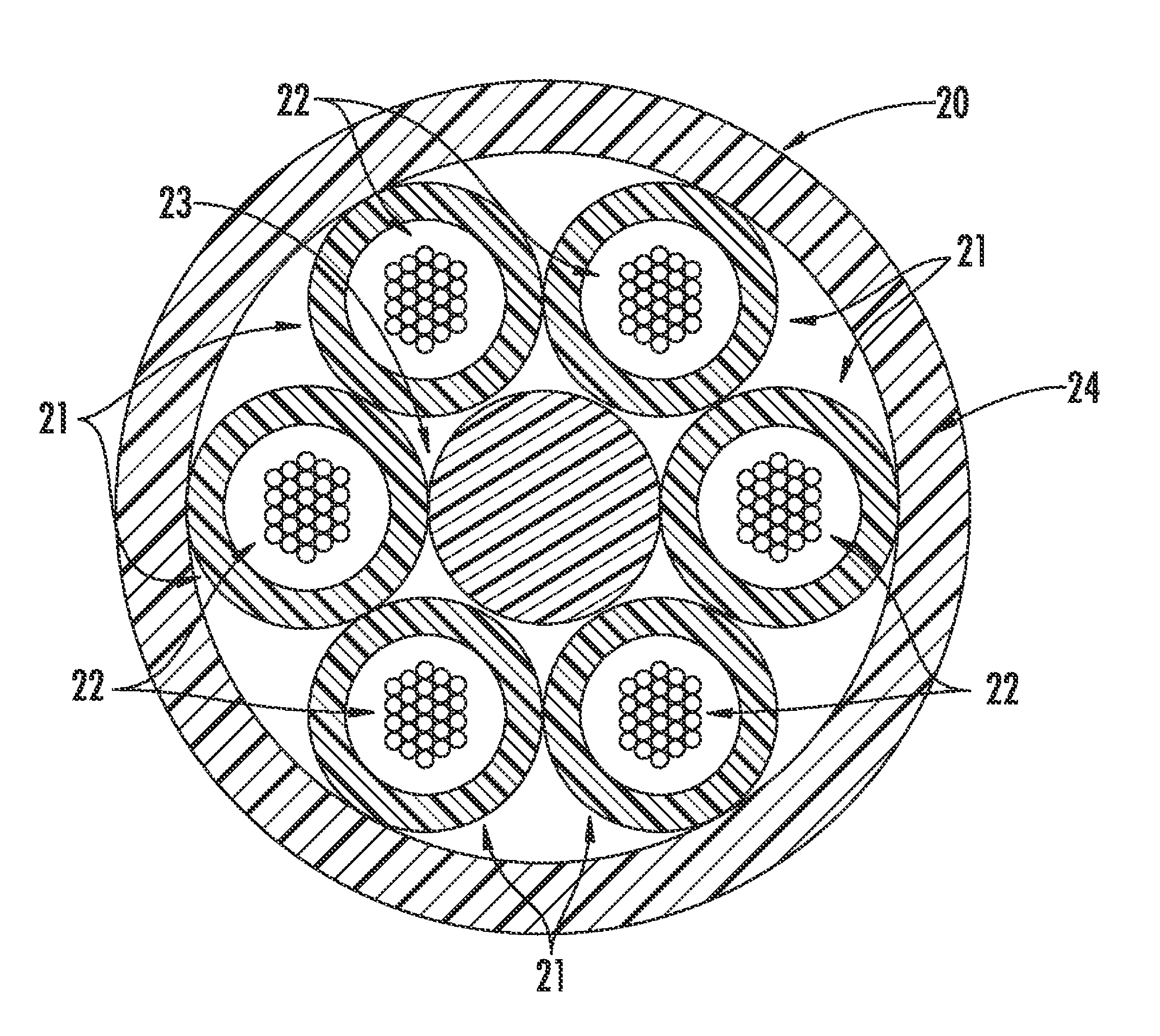 Optical-fiber loose tube cables