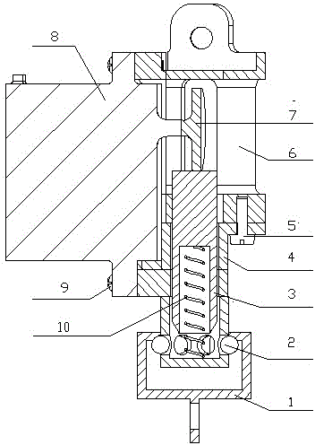 Unhooking device controlled by steering engine