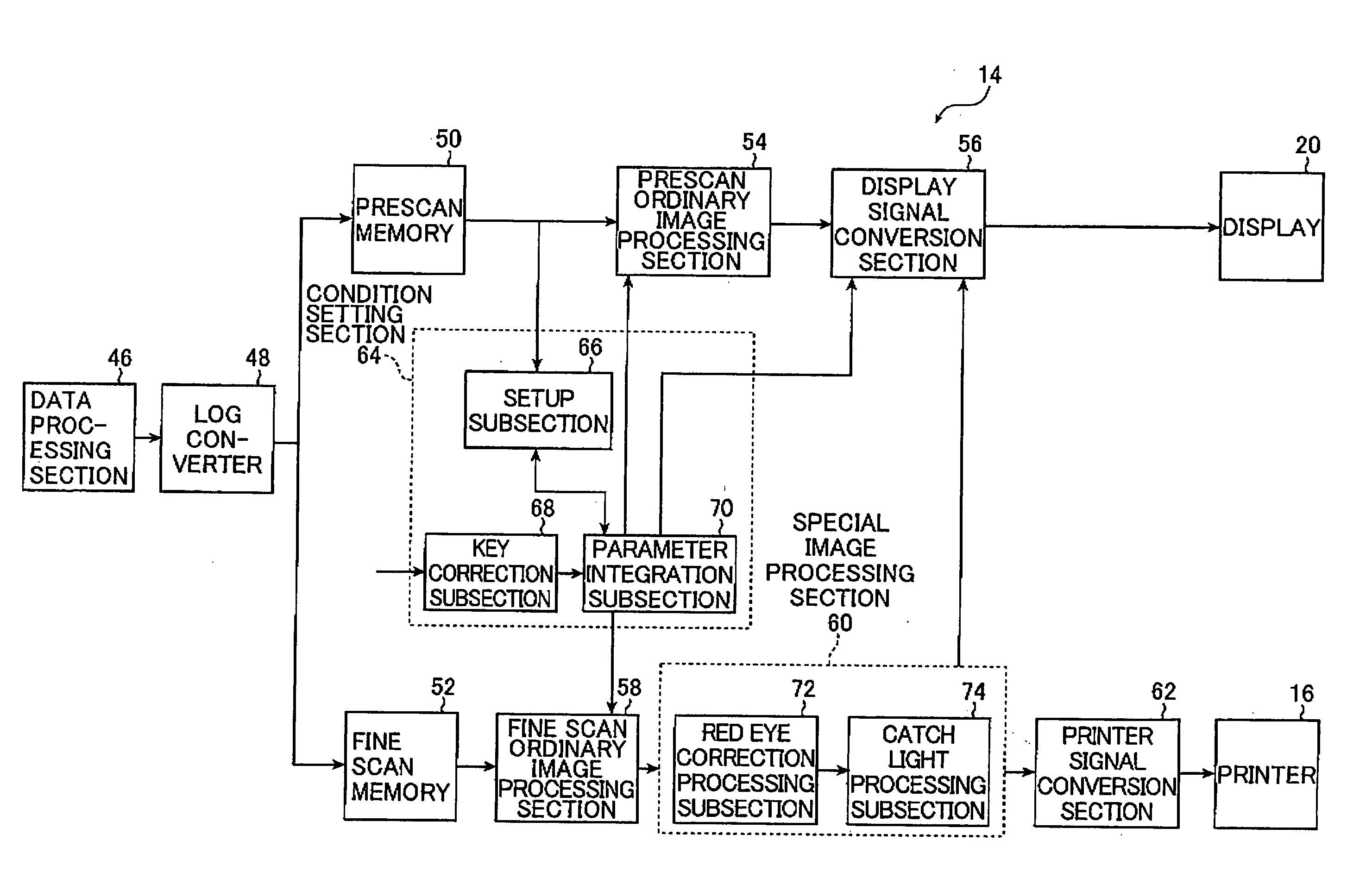 Image processing method