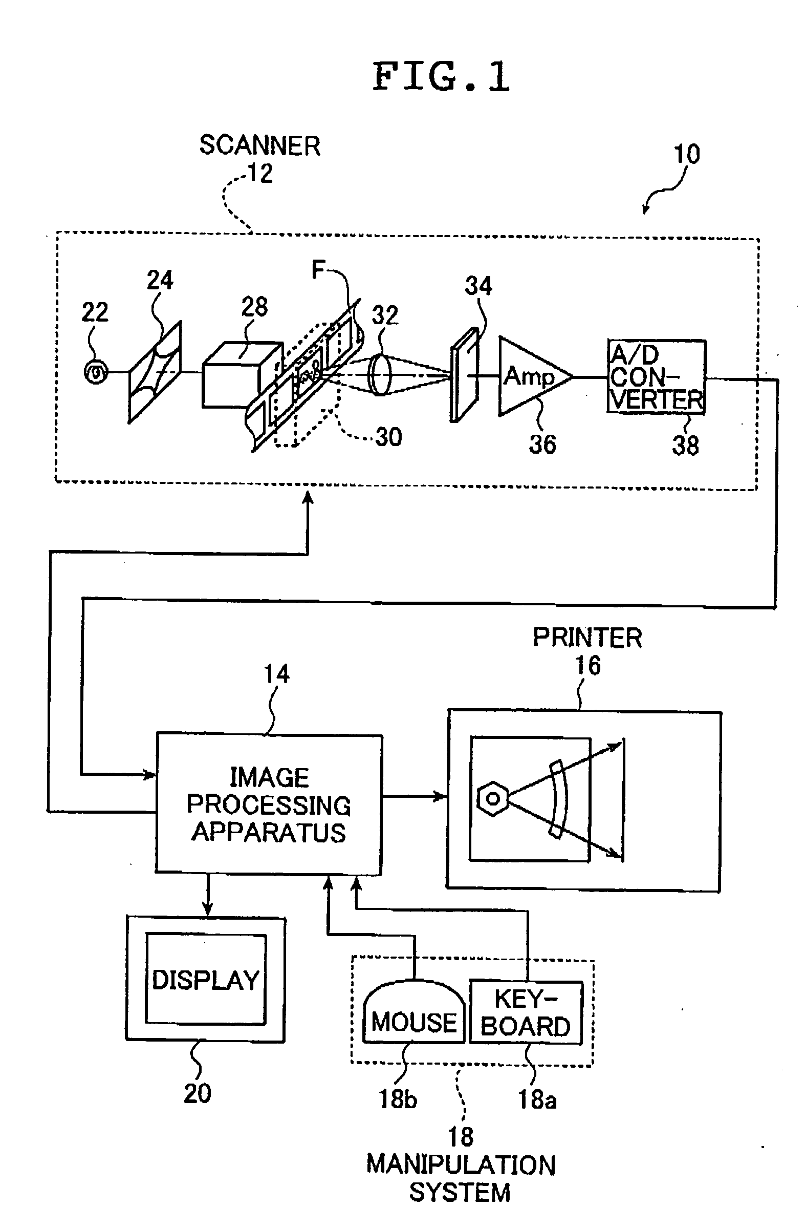 Image processing method