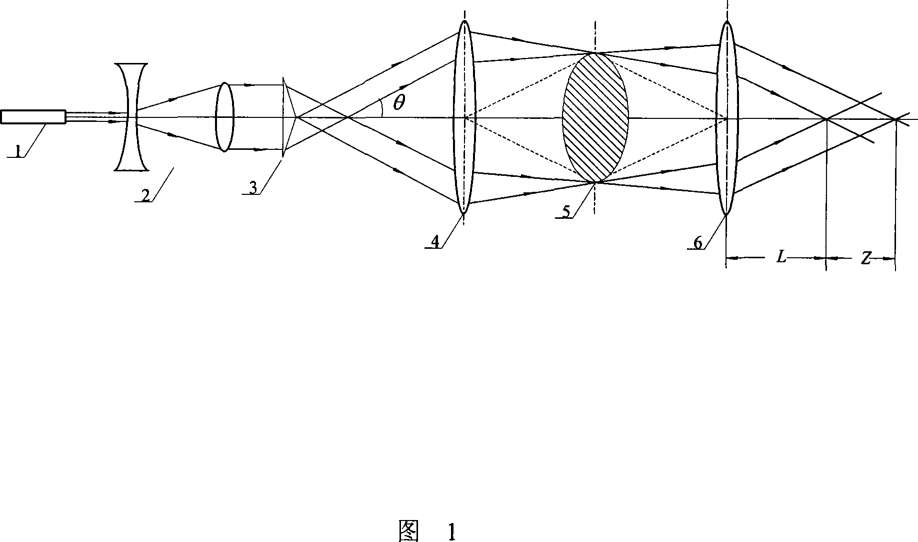 Laser micro processor optical focus system