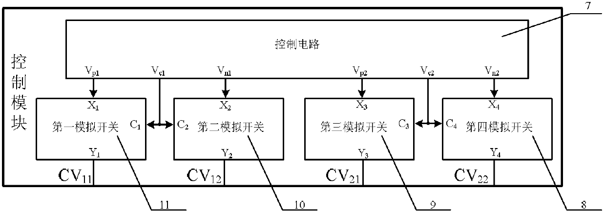 Memristor based frequency-adjustable sine wave oscillating circuit