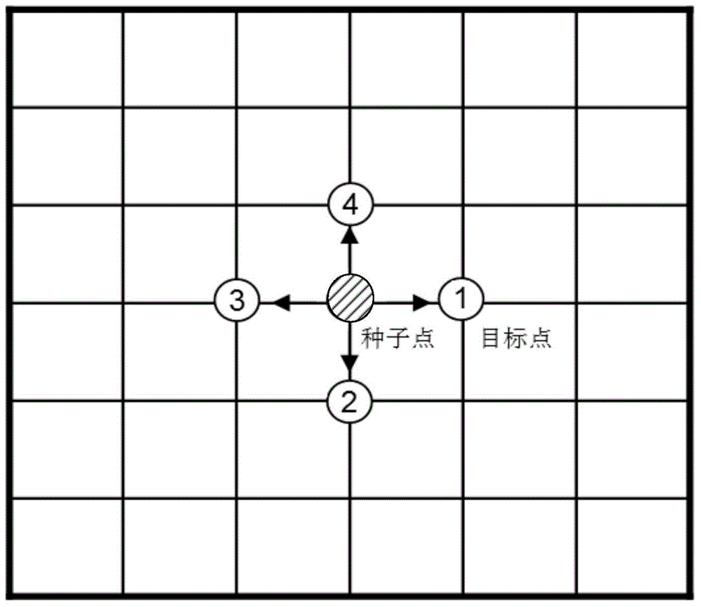 Method and device for double-layer flood fill seismic horizon space automatic tracking