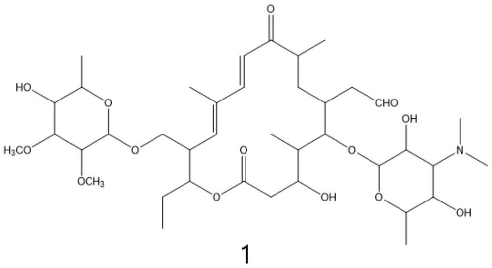 Preparation method of tildipirosin