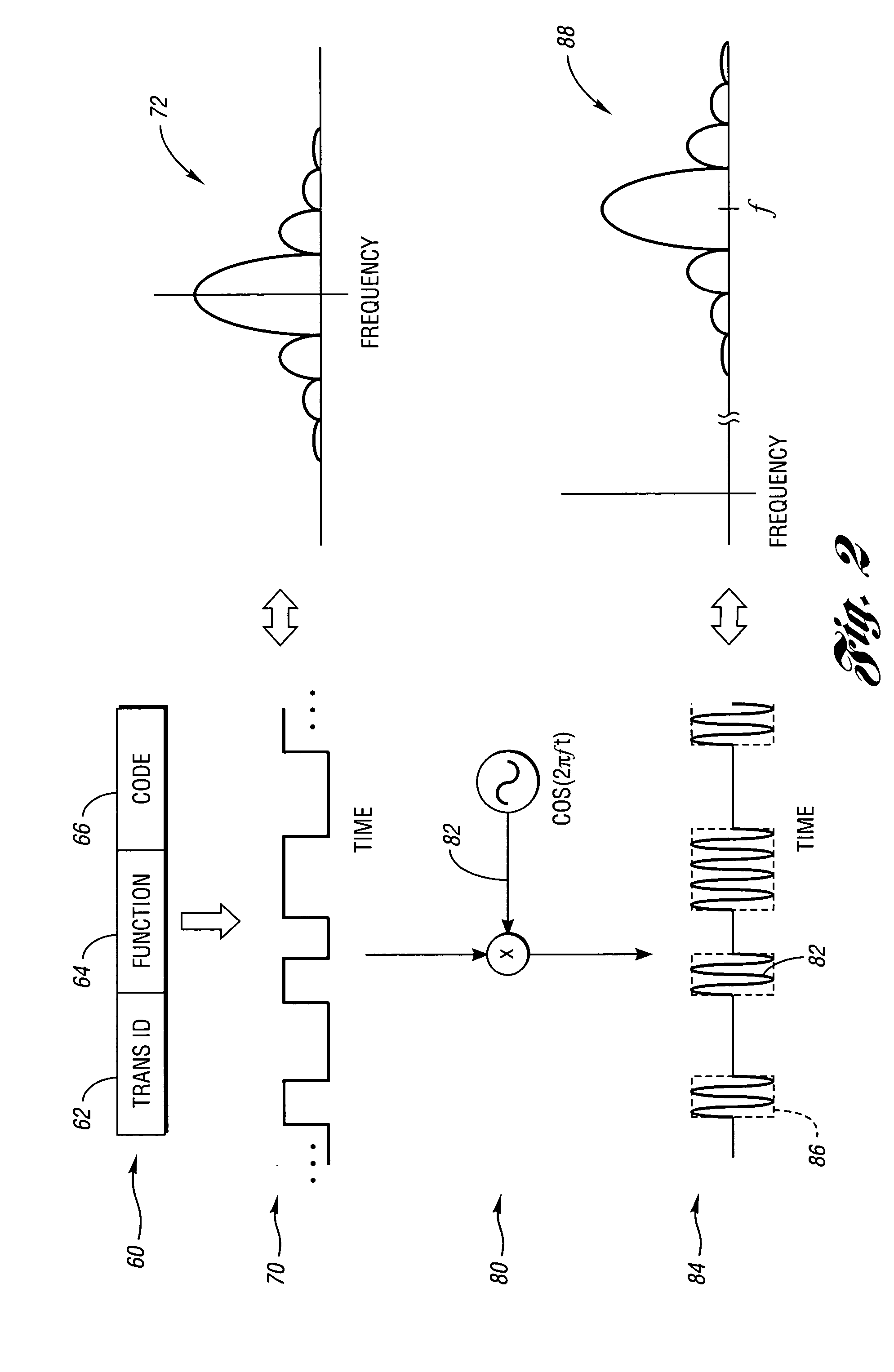 User-assisted programmable appliance control