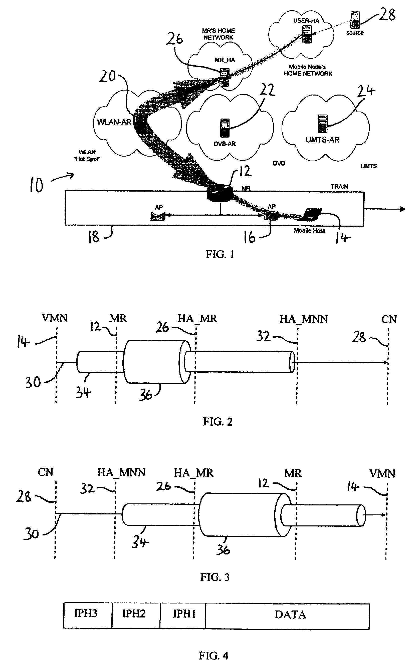 Network mobility