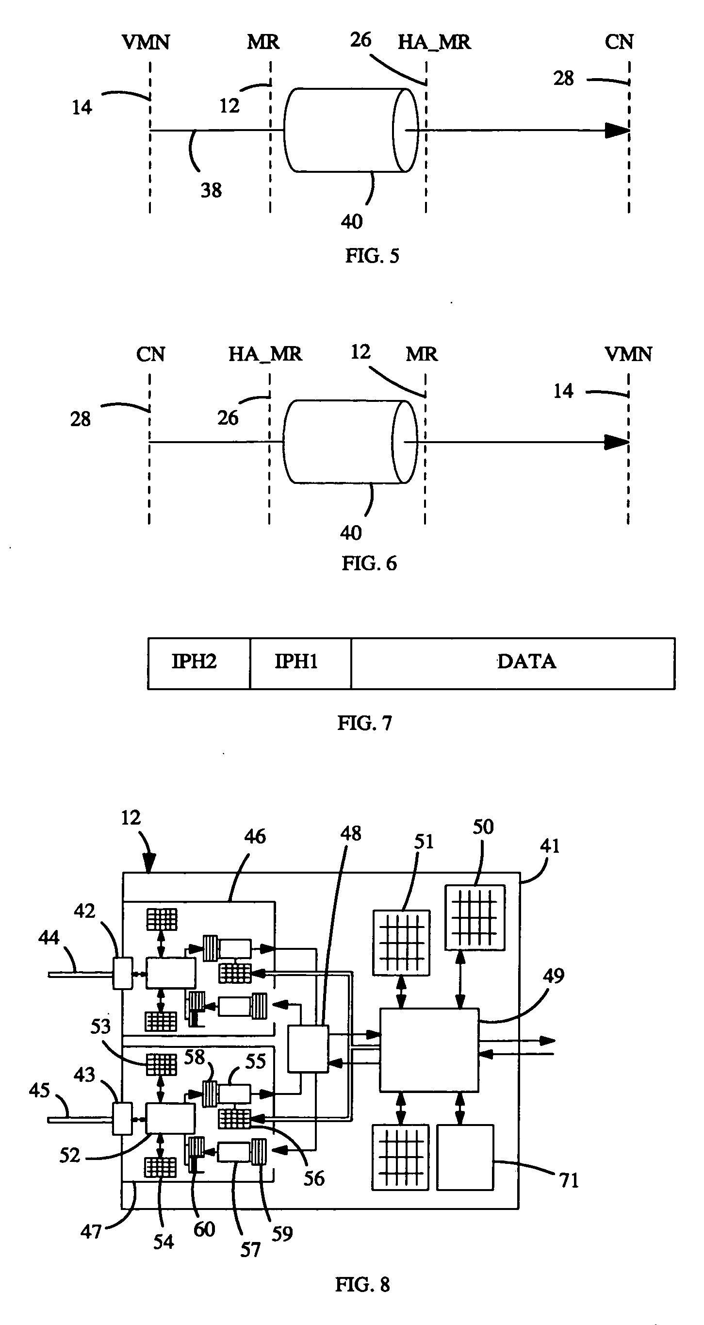 Network mobility