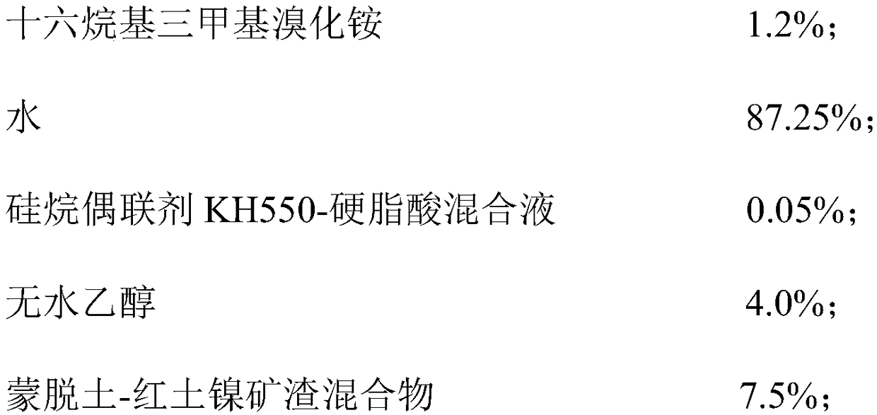 Montmorillonite-laterite nickel ore slag composite rubber filler with flame retardant and reinforcement performance