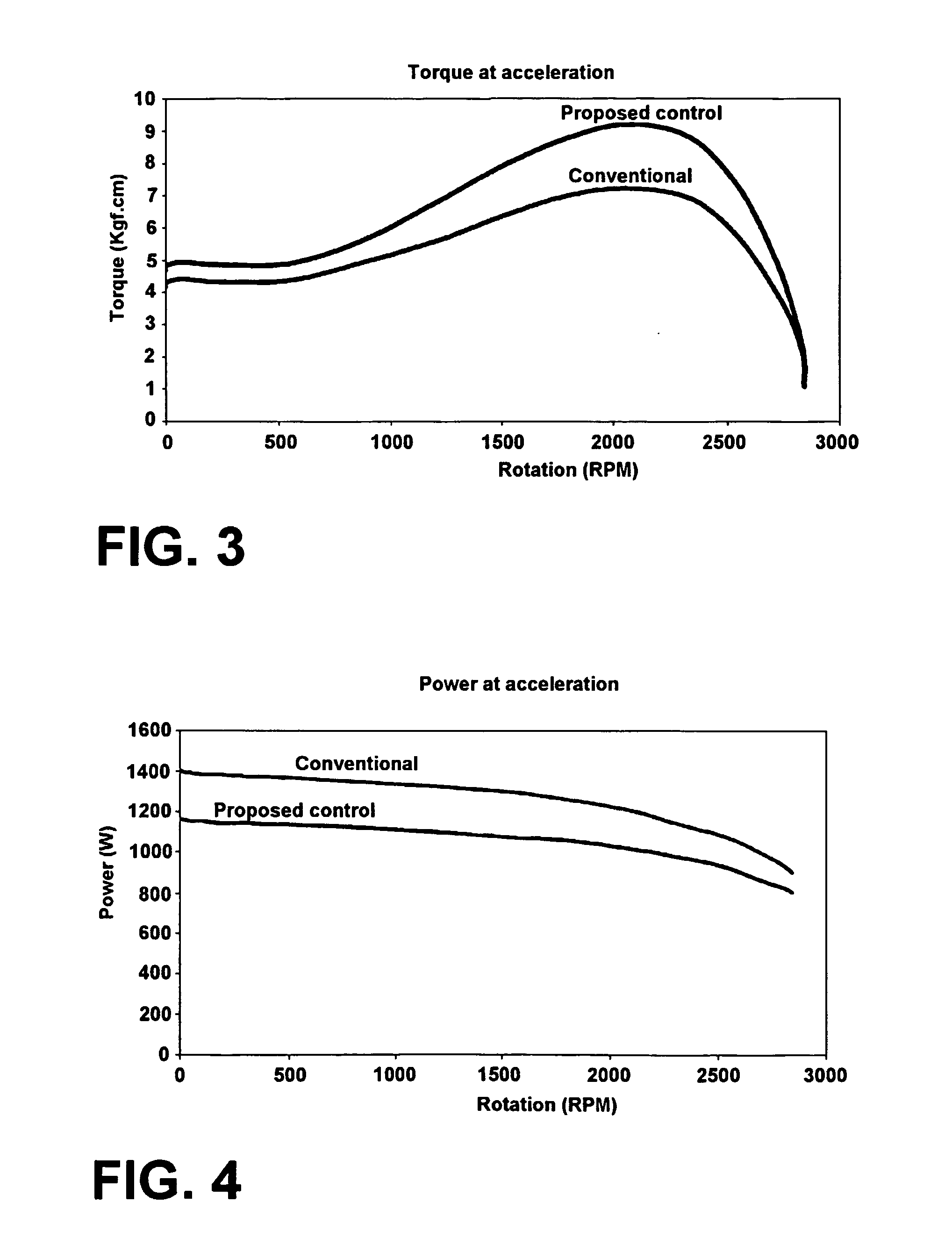 Starting system for a single-phase induction motor