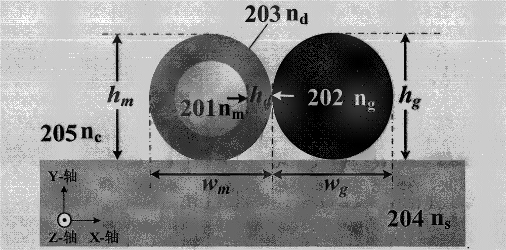 Nanowire surface plasma laser