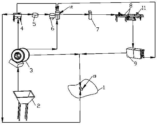 Multifunctional paper-surface gypsum board production device