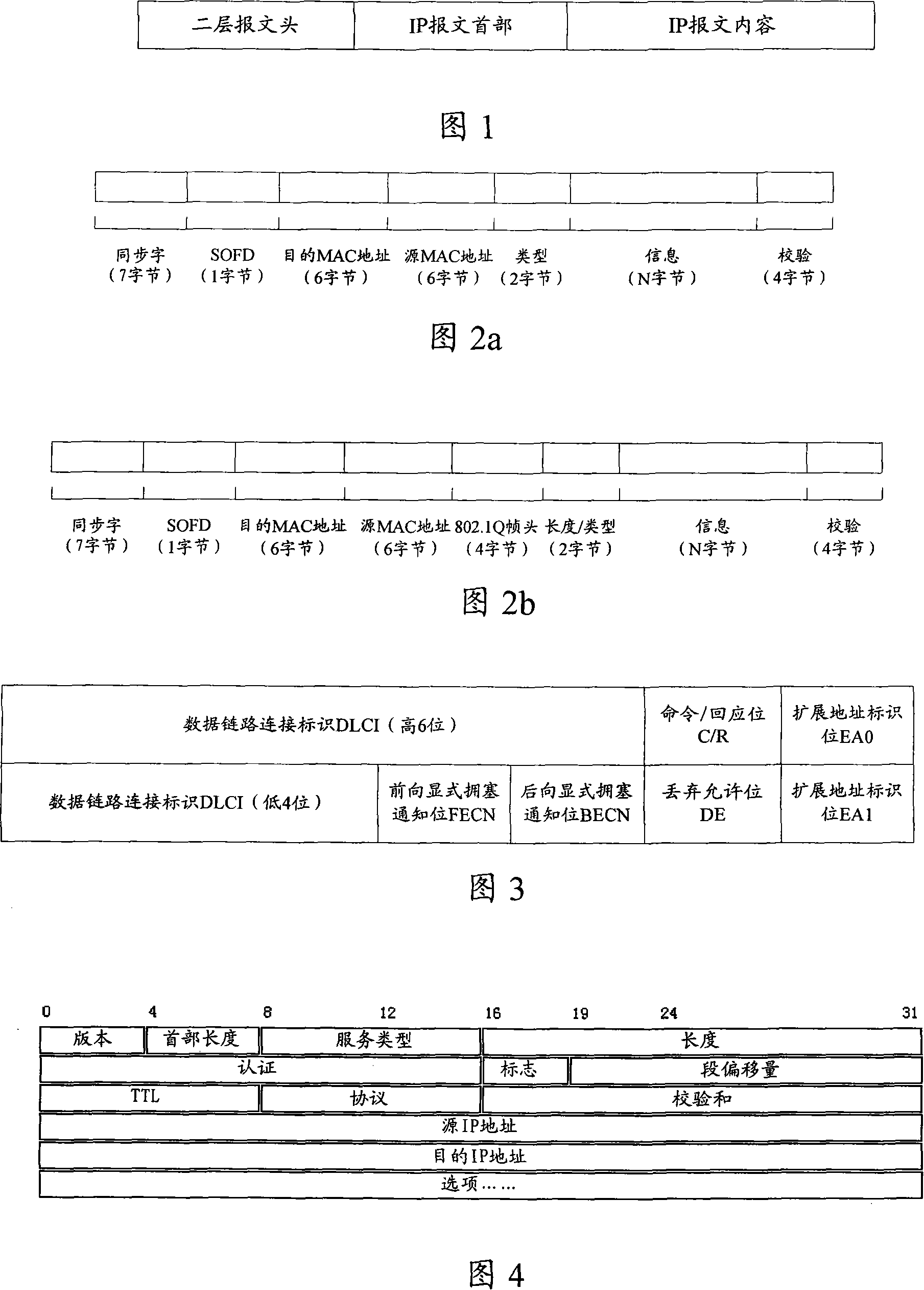 Packet routing switch device and method thereof