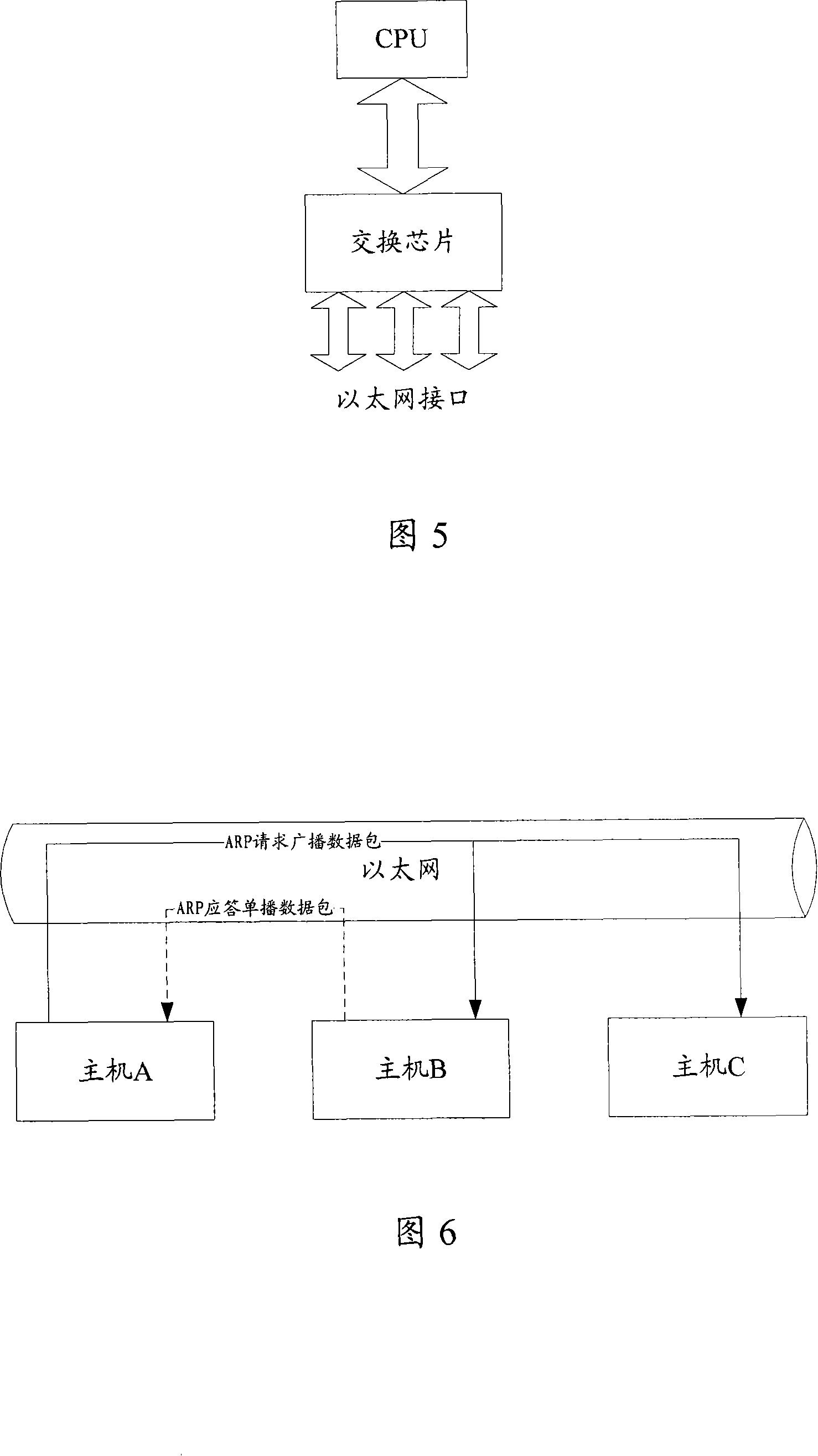 Packet routing switch device and method thereof