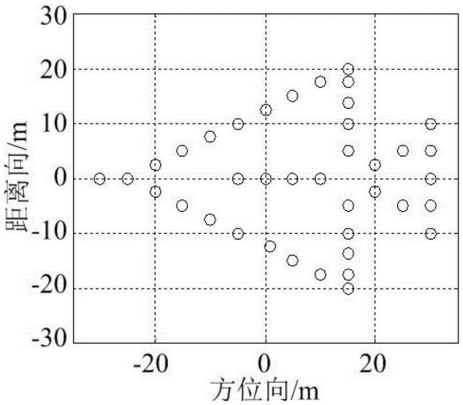 Maneuvering object frequency modulation stepping retrosynthesis aperture imaging method