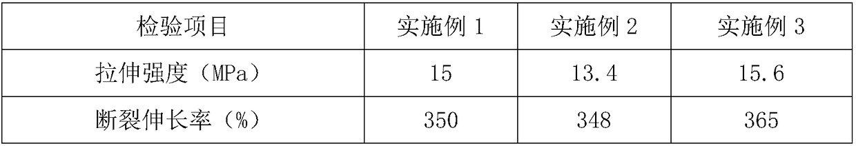 Flame-retardant aging-resistant cable material and preparation method thereof