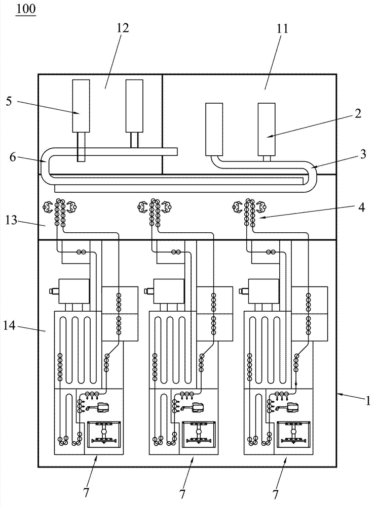 Spraying production line