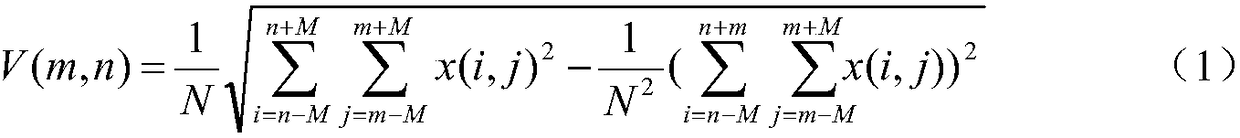 Different-source image fusion method based on salient target region extraction and NSST (Non-subsampled Shearlet Transform)