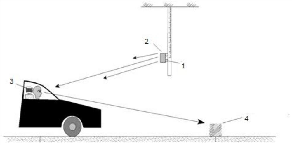 Test method and system for instantaneous blinding effect of low-angle sunlight at tunnel exit