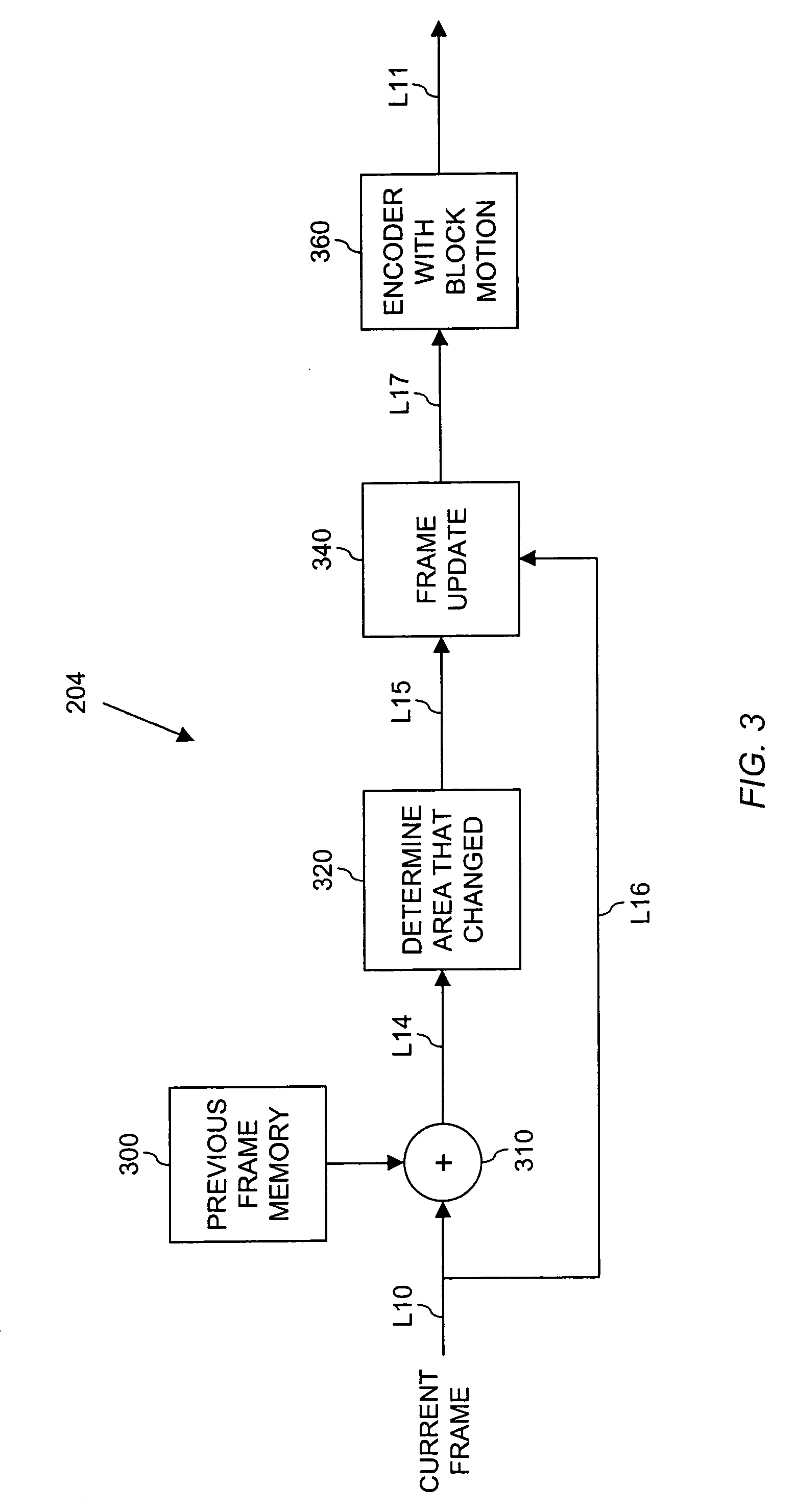 Method and apparatus for fast block motion detection