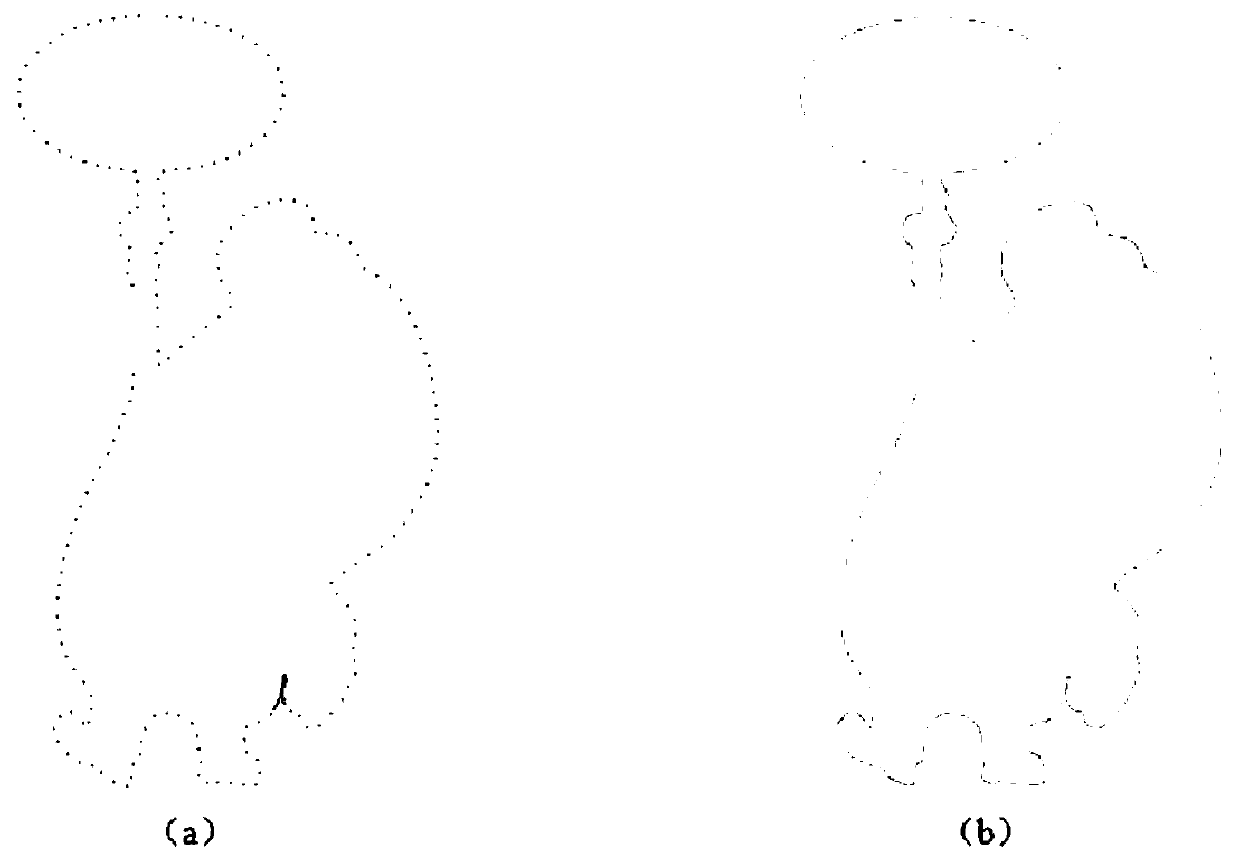 Piecewise curve fitting method based on cubic Bezier