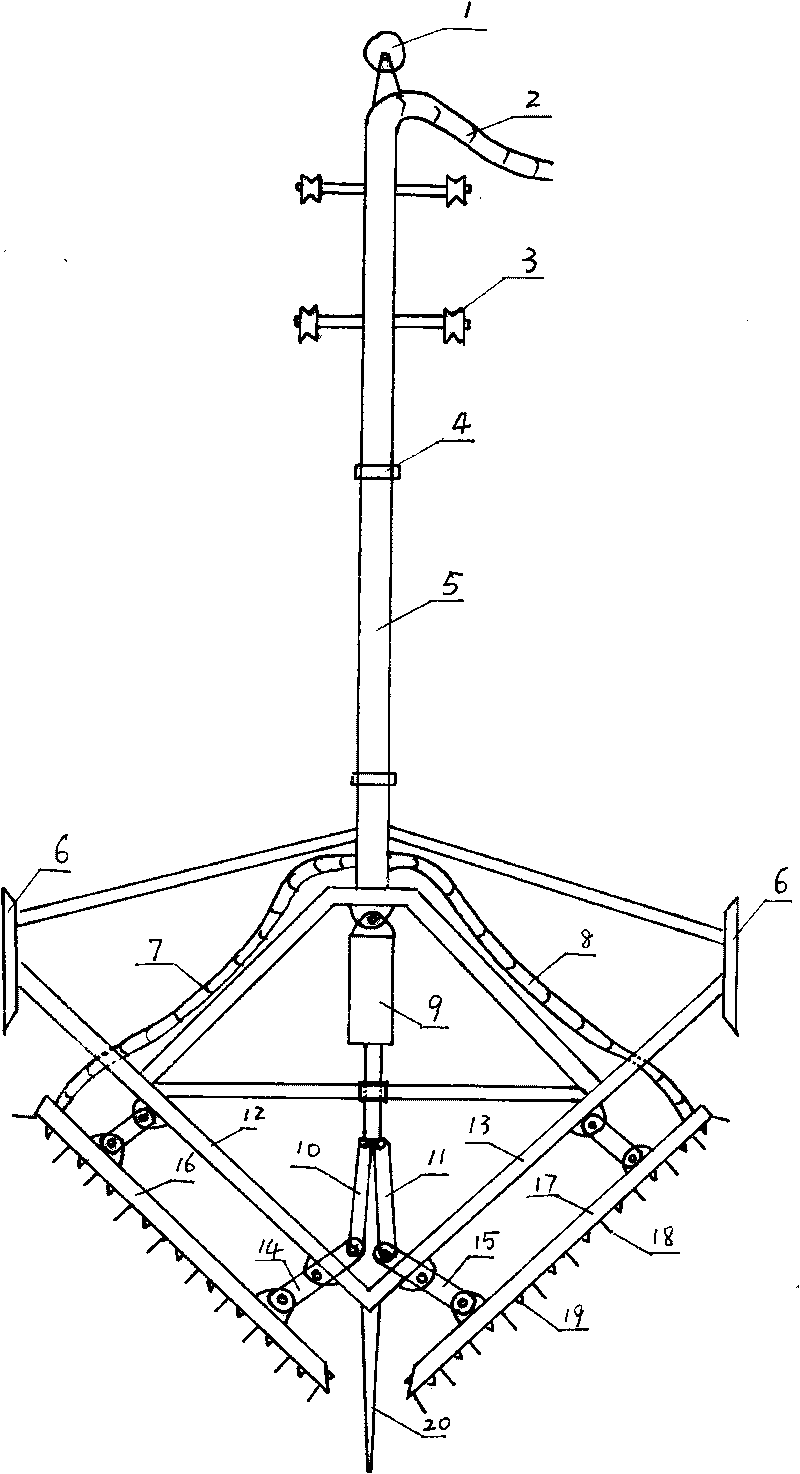 Hydraulic grooving saw