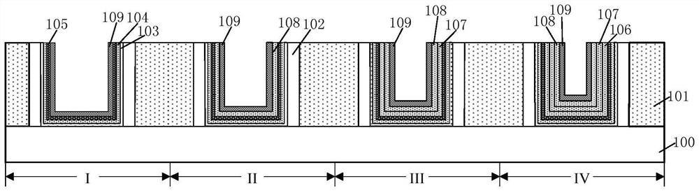 Method for forming semiconductor structure