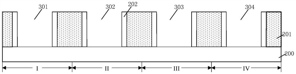 Method for forming semiconductor structure