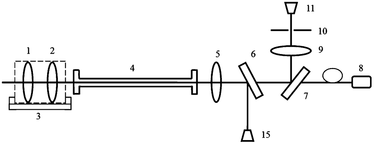 Space Beam Coupling System and Its Closed-loop Control Method