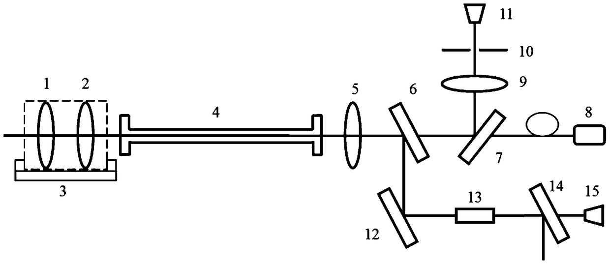 Space Beam Coupling System and Its Closed-loop Control Method