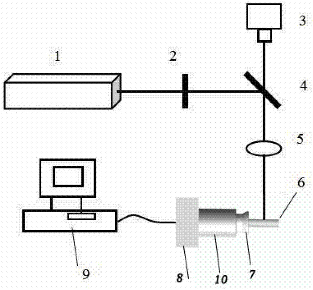 Preparation method of glass rod surface micro-lens array