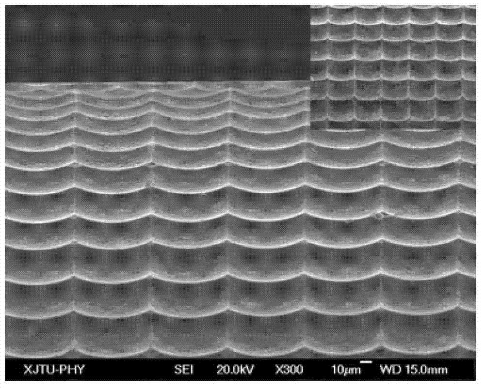 Preparation method of glass rod surface micro-lens array