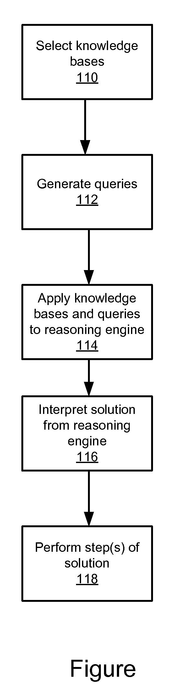 Adaptable Clinical Workflow