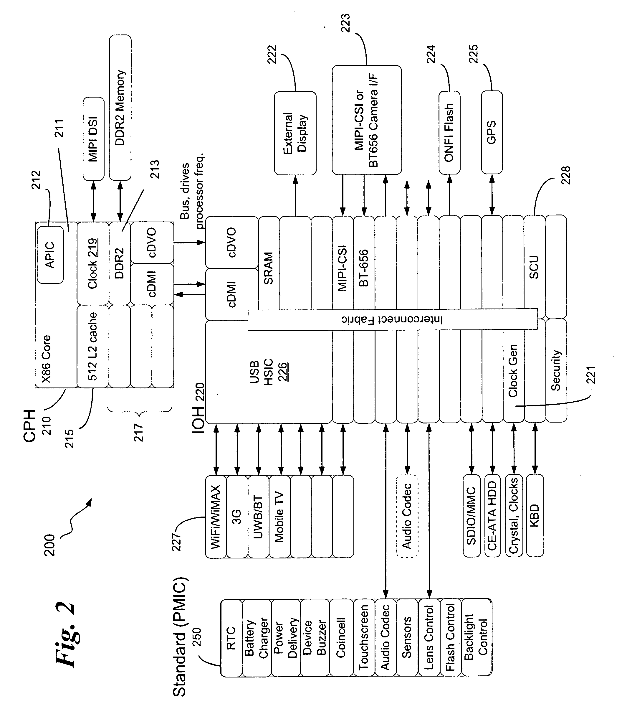 System and method for self-clocking os kernel boot