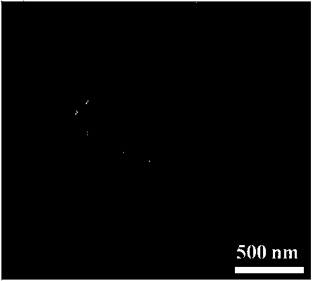 Synthesis method of SnS2/Mn3O4 three-dimensional multilevel structure and obtained product