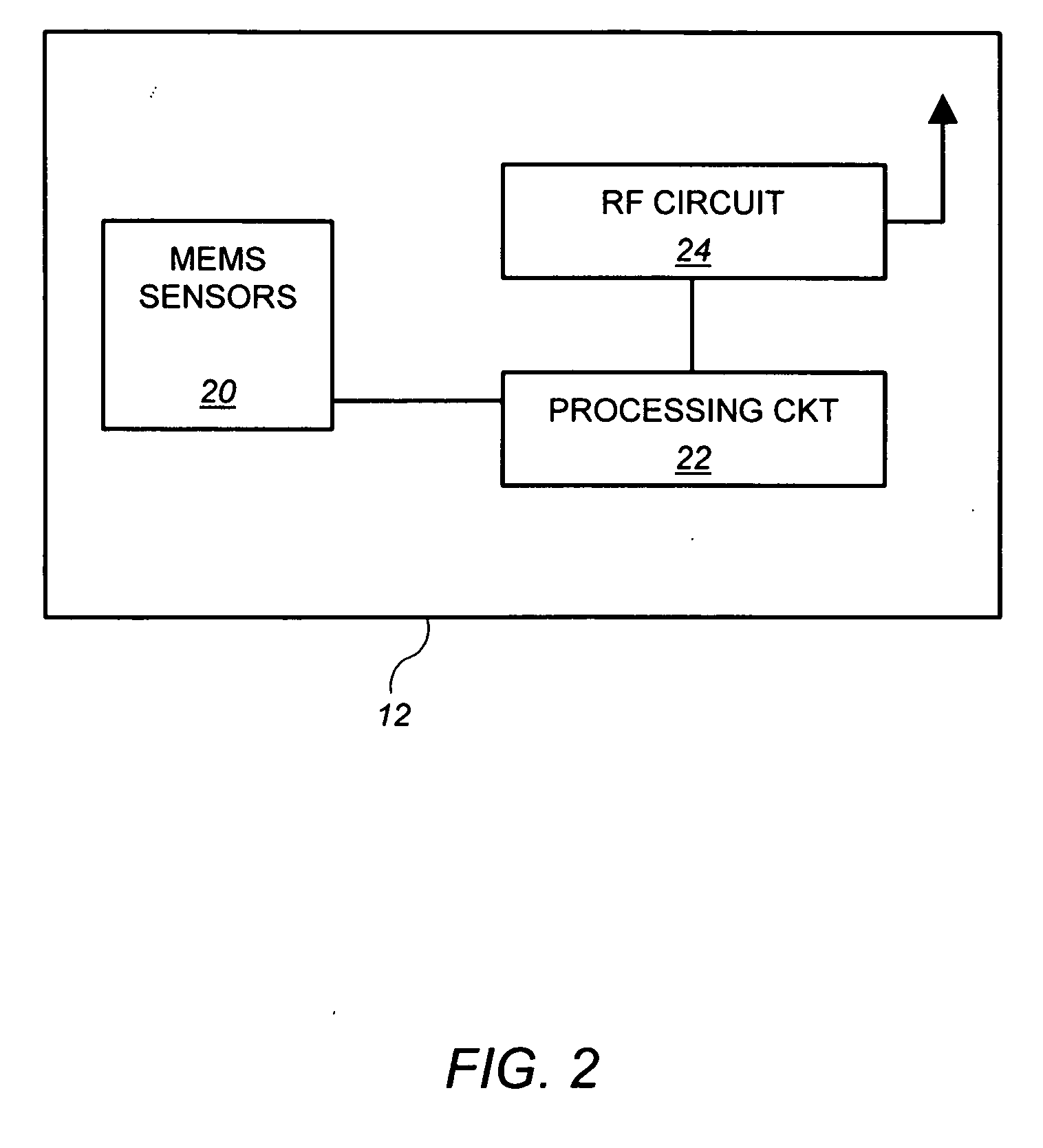 Application of microsystems for real time IEQ control