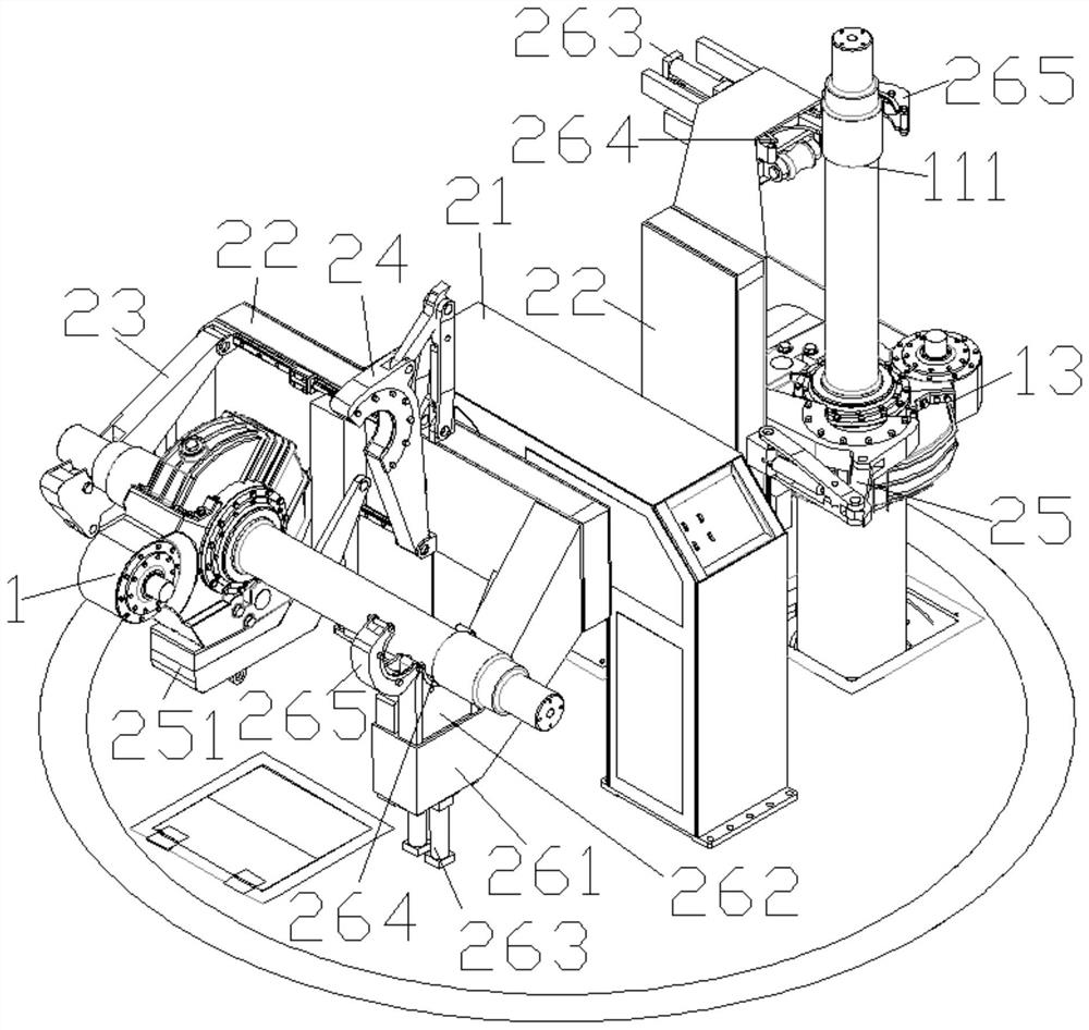 Gearbox multi-degree-of-freedom upender and method