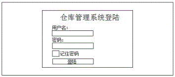 Electric power field warehouse material management system