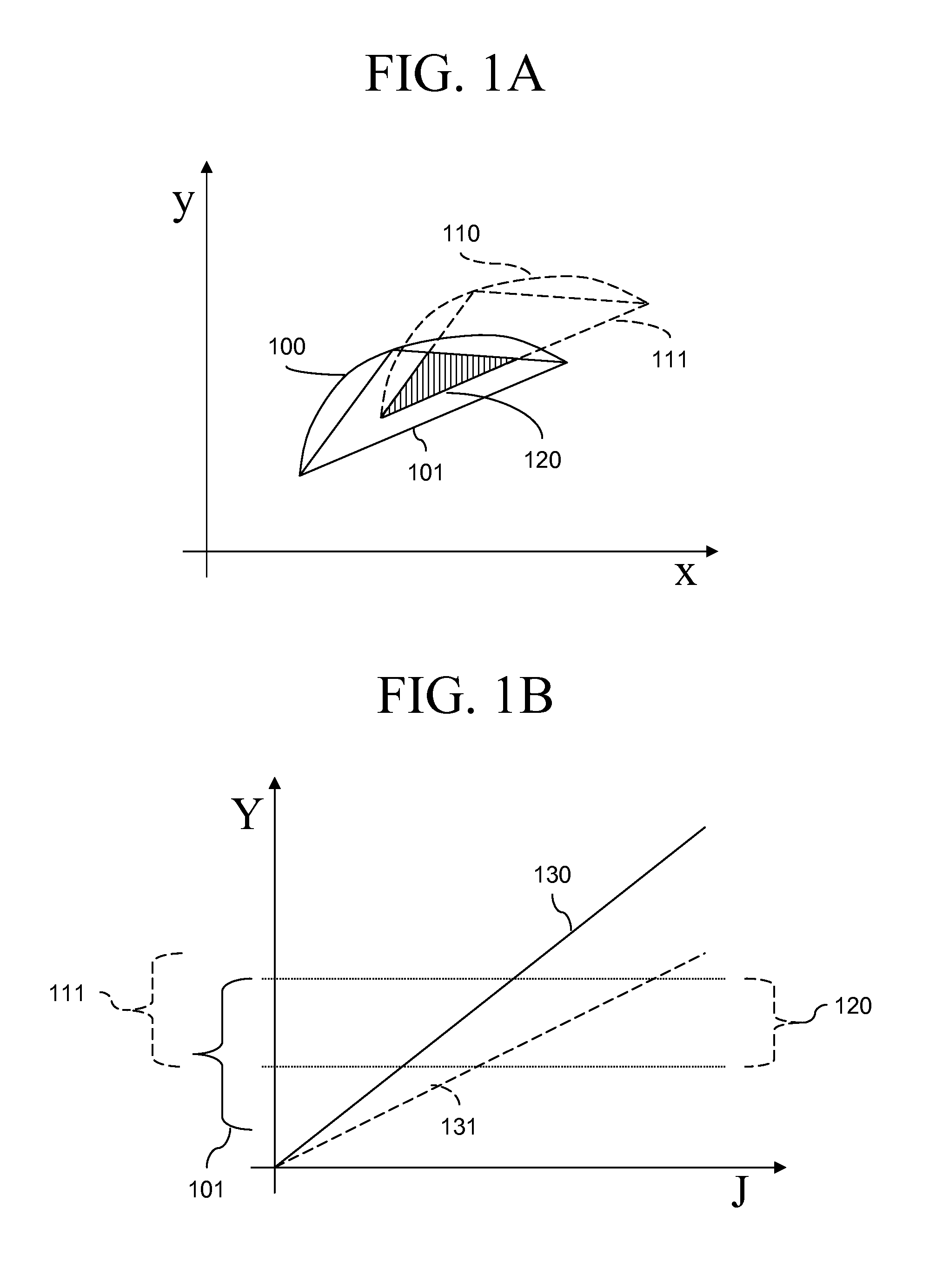 Electroluminescent device aging compensation with multilevel drive