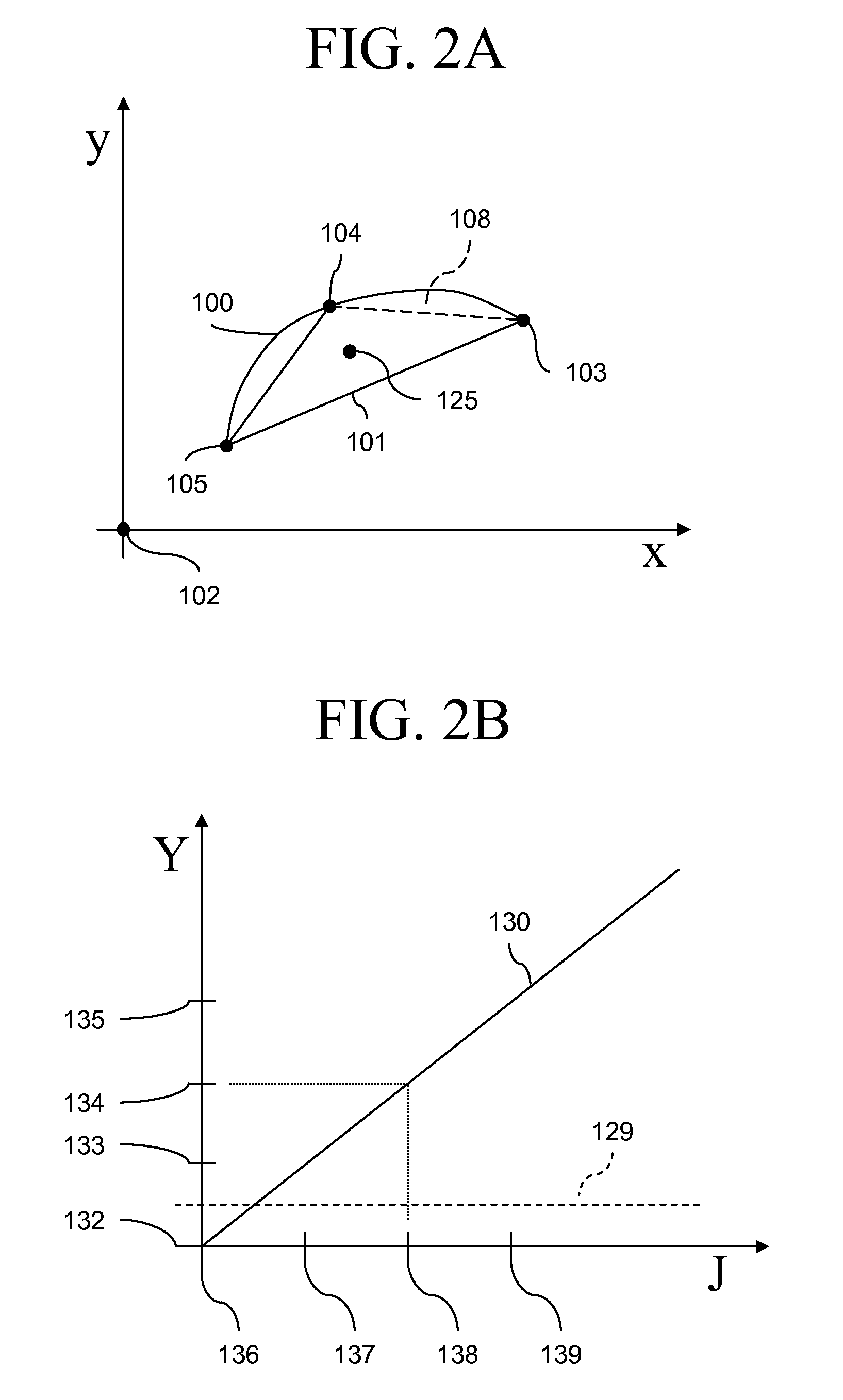 Electroluminescent device aging compensation with multilevel drive