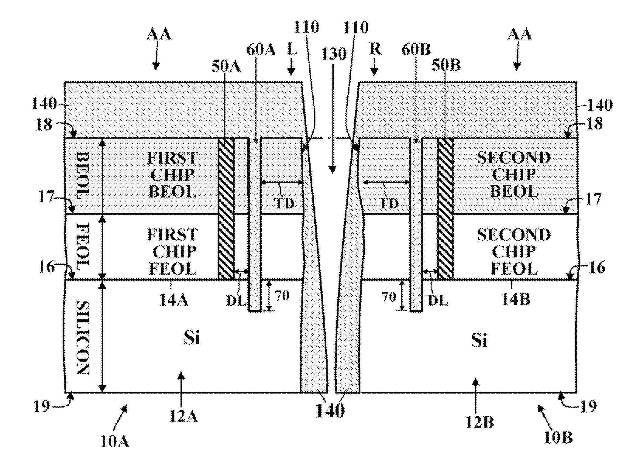 Inhibiting damage from dicing and chip packaging interaction failures in back end of line structures