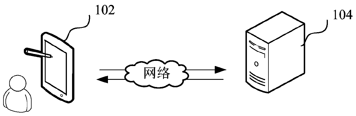 Behavior data pushing method and device, computer device and storage medium