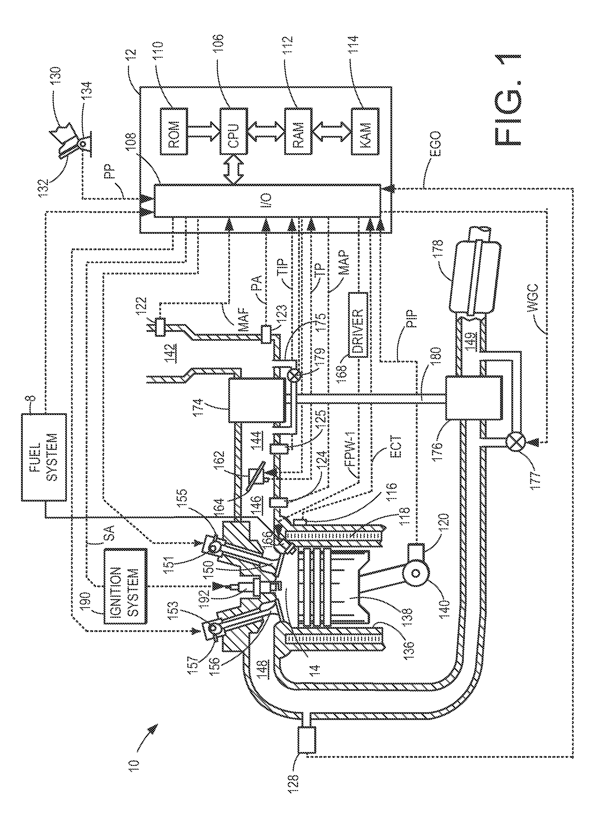 Turbocharger compressor inlet flow control