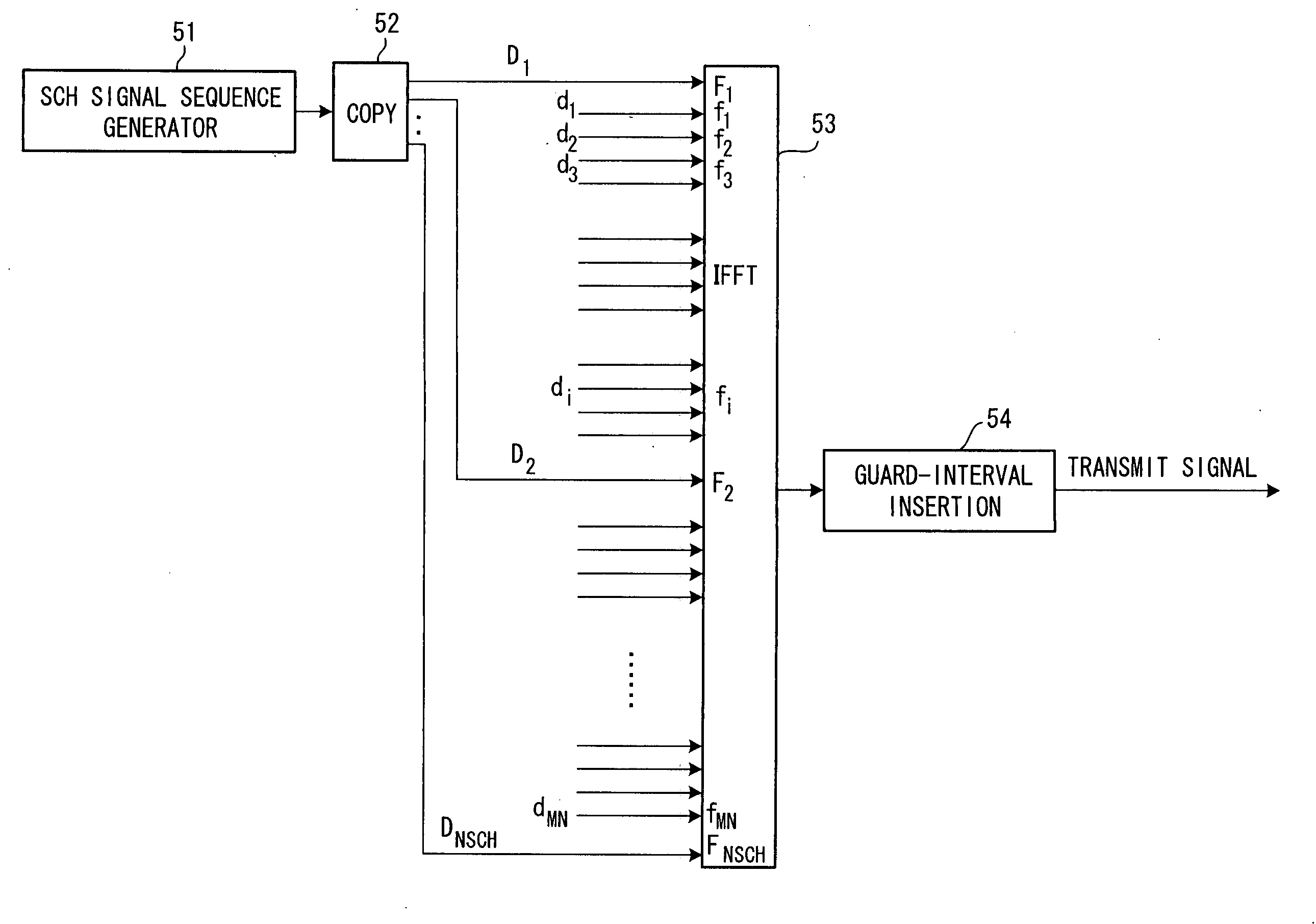 Transceiver apparatus and transceiving method